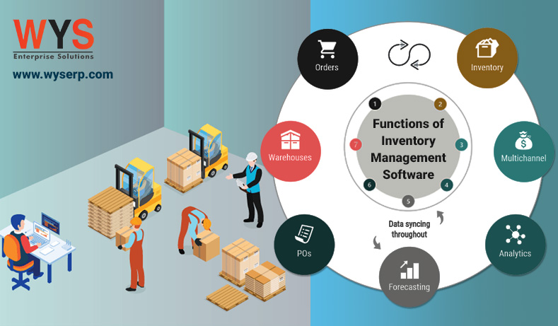 What Are The Basic Functions Of Inventory Management Software